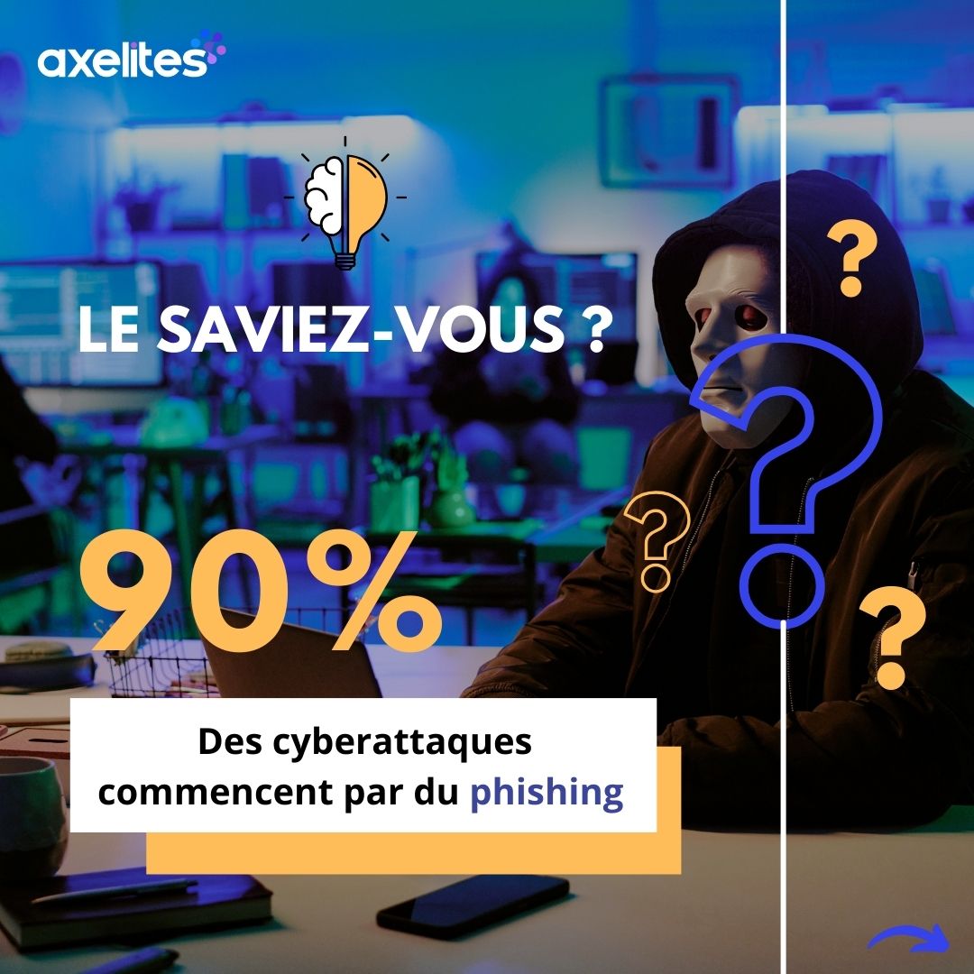 Des cyberattaques commencent par du phishing — Image 1 sur 6