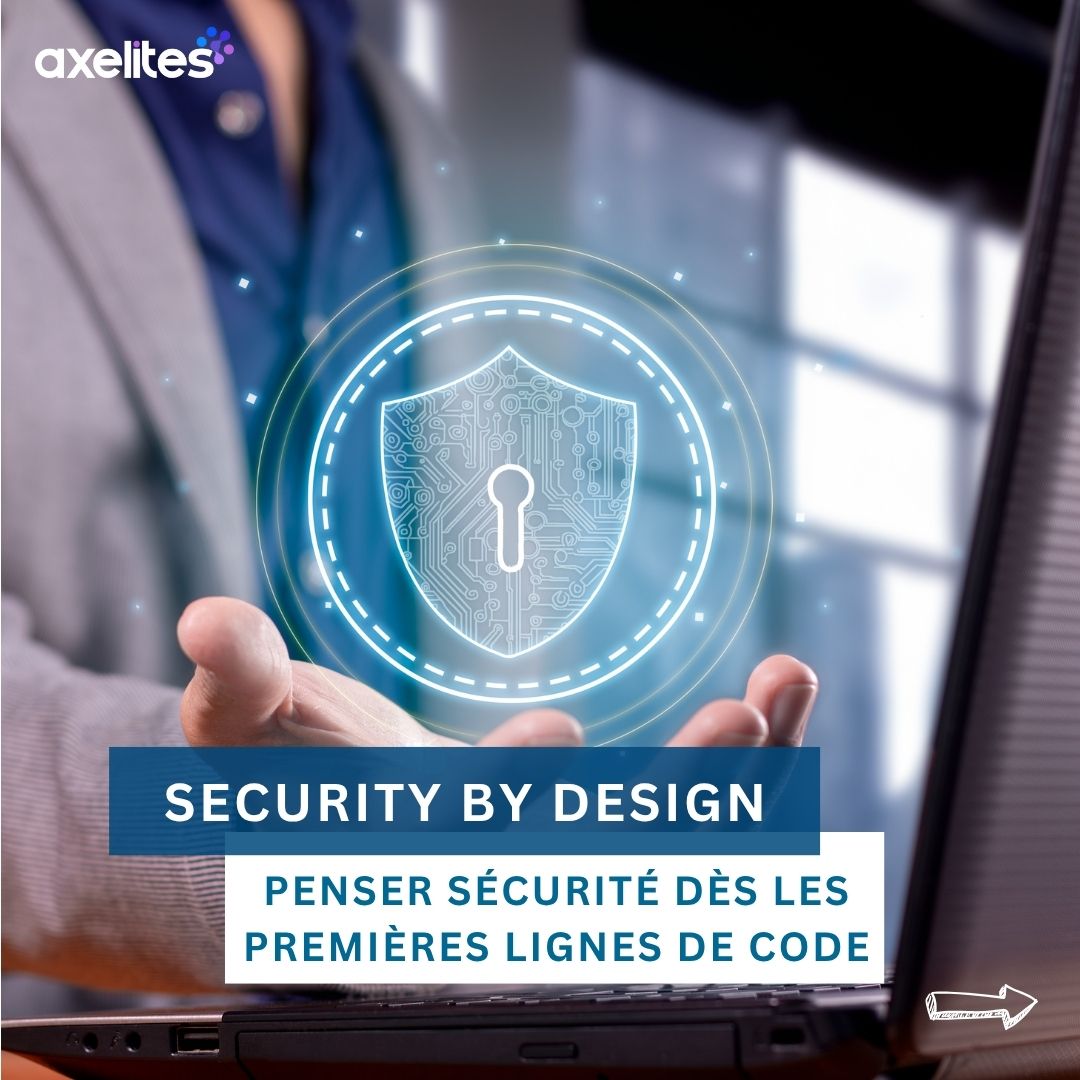Security by Design — Image 1 of 6