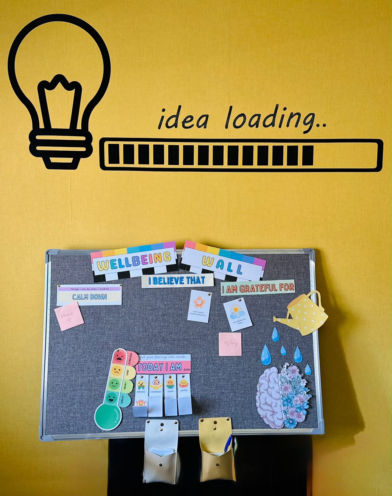 Wellbeing Wall — Image 1 of 4